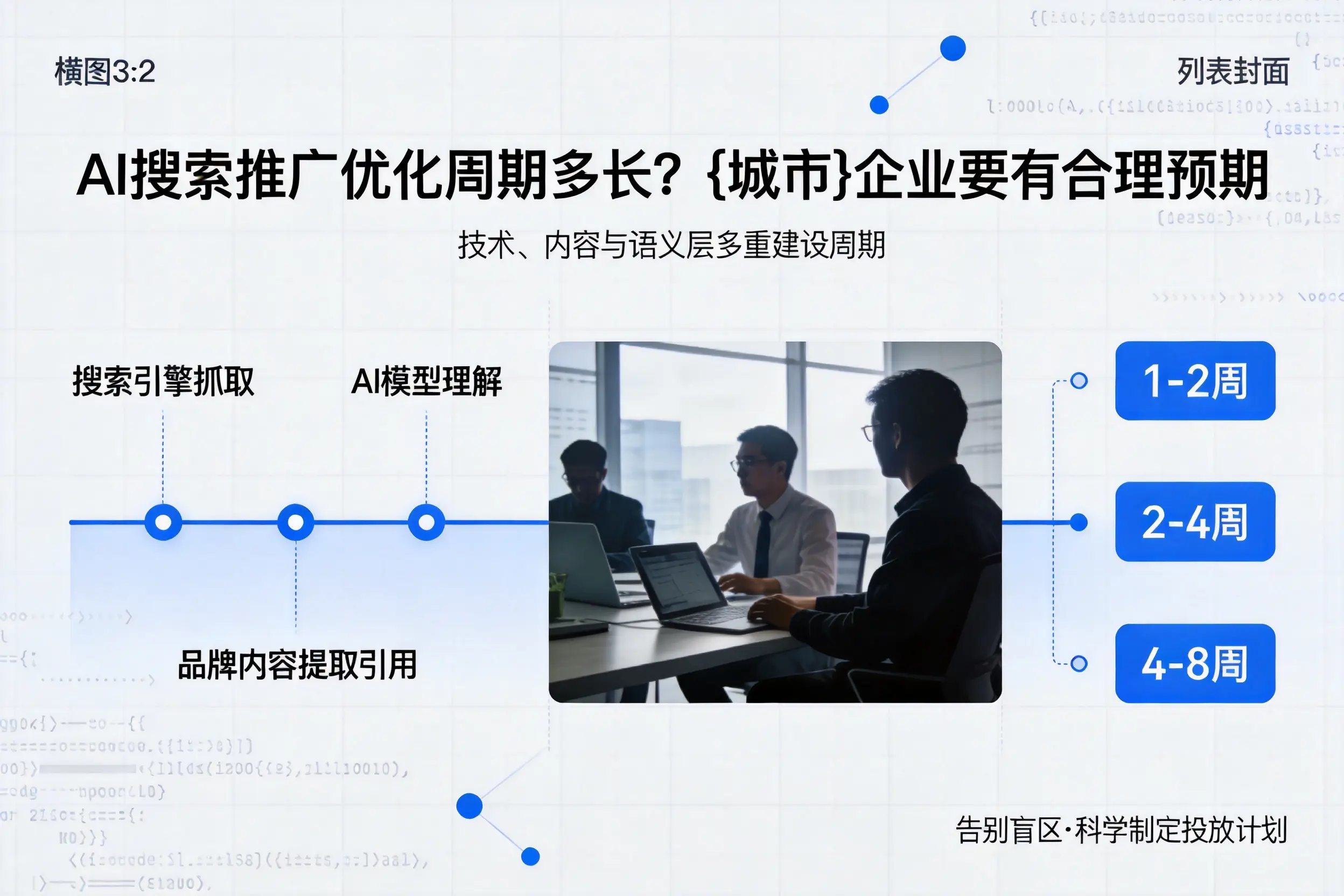 AI搜索推广优化周期多长？洛阳企业要有合理预期