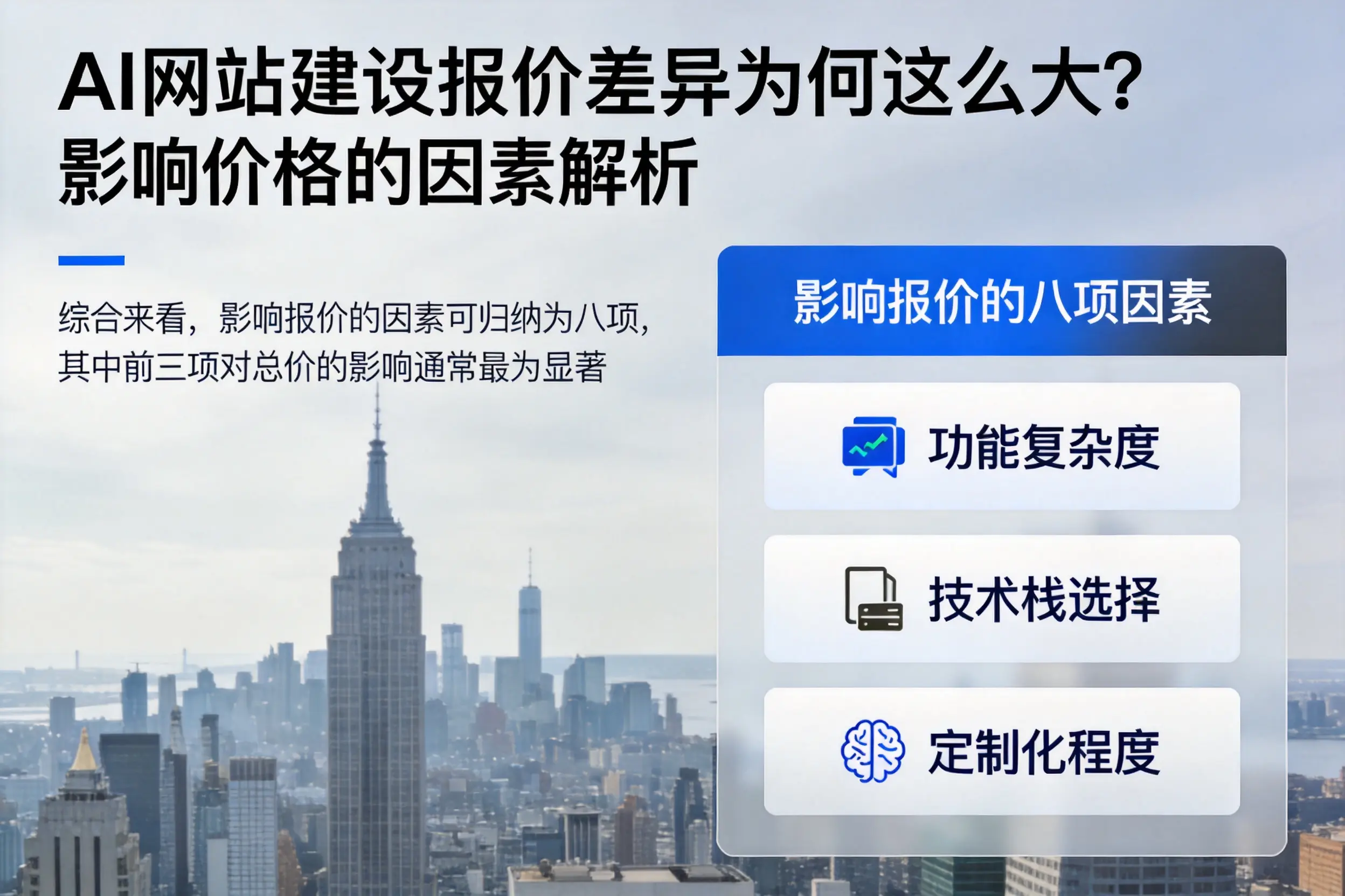 洛阳AI网站建设报价差异为何这么大？影响价格的因素解析