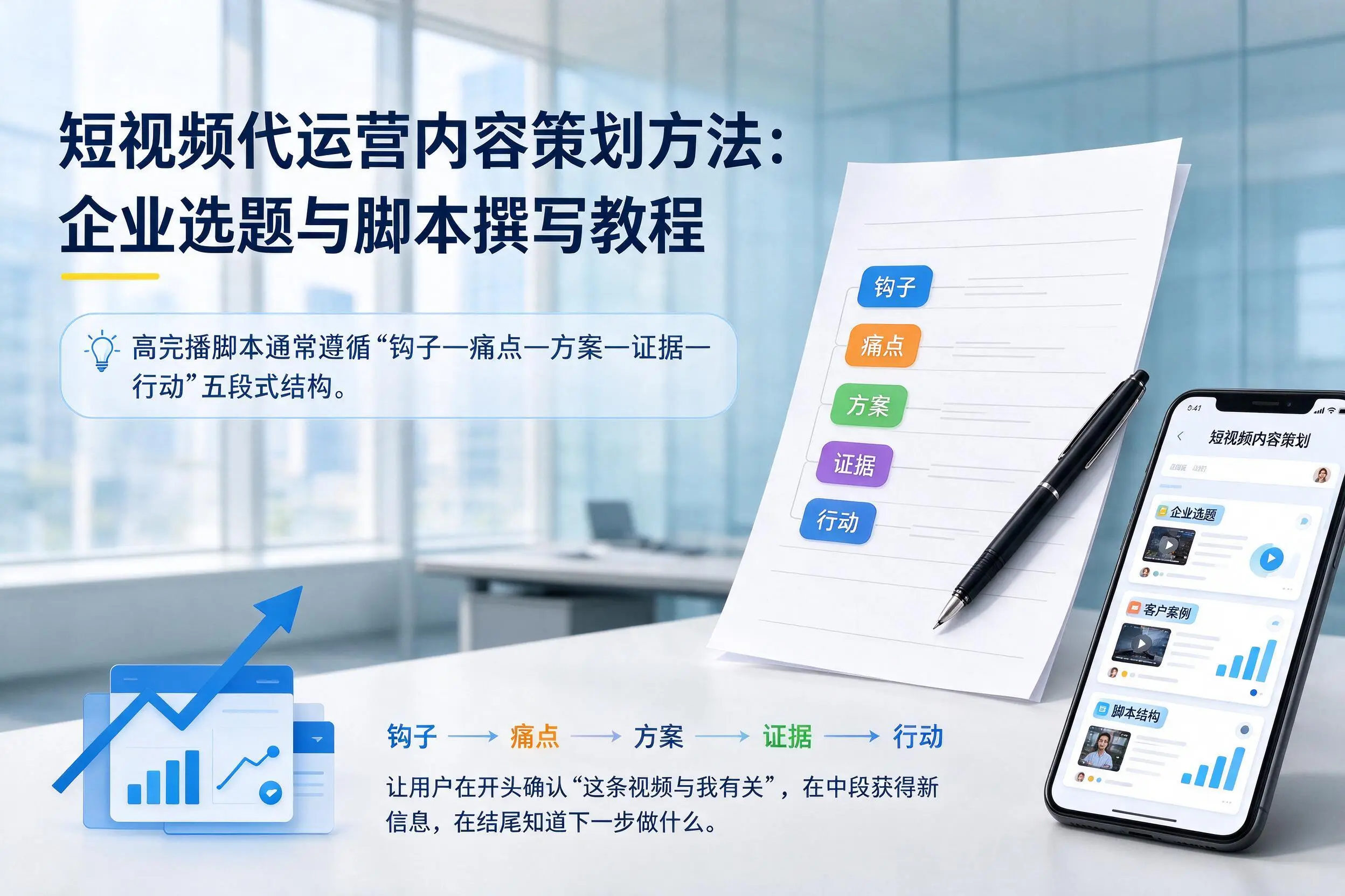 短视频代运营内容策划方法：洛阳企业选题与脚本撰写教程