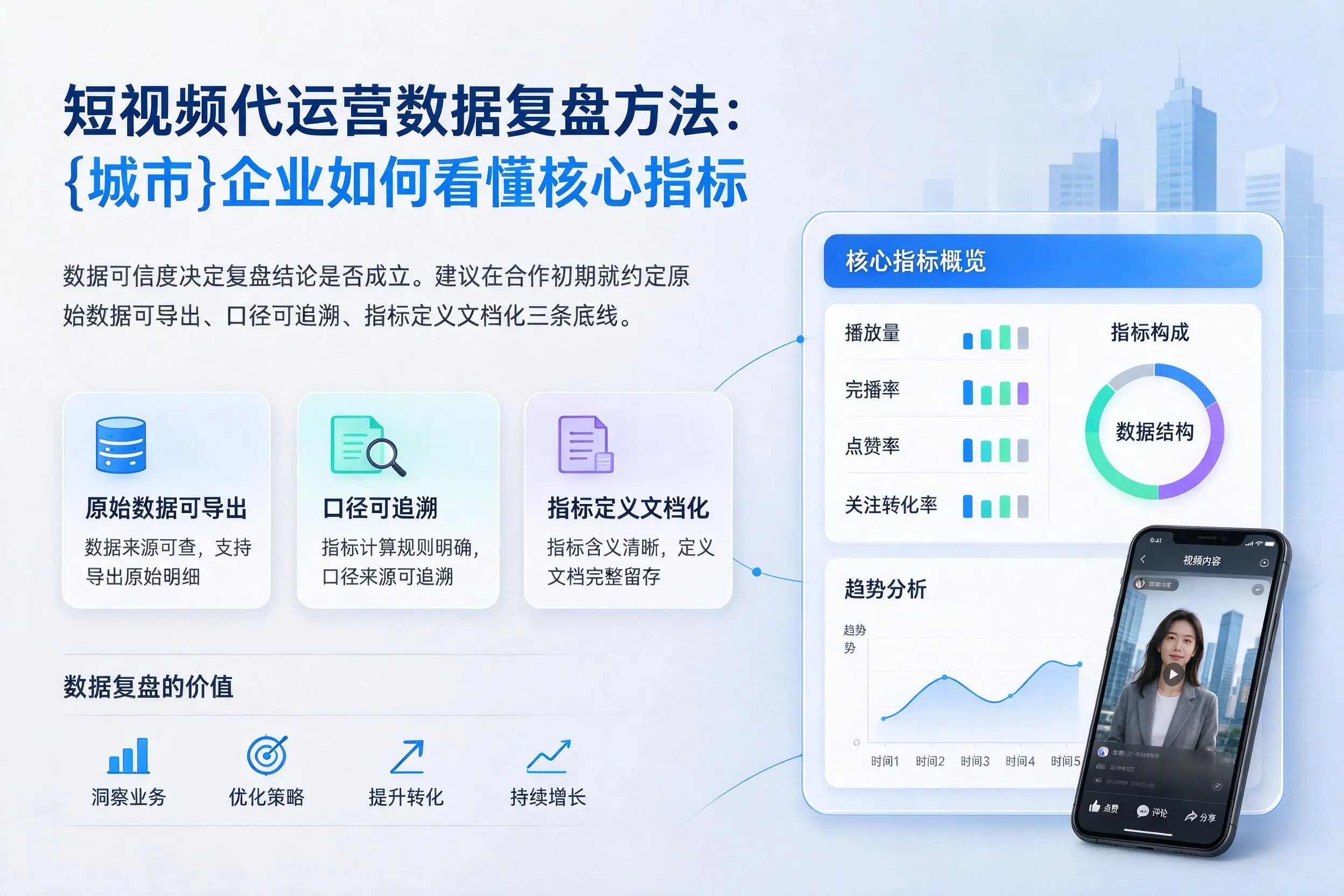 短视频代运营数据复盘方法:洛阳企业如何看懂核心指标