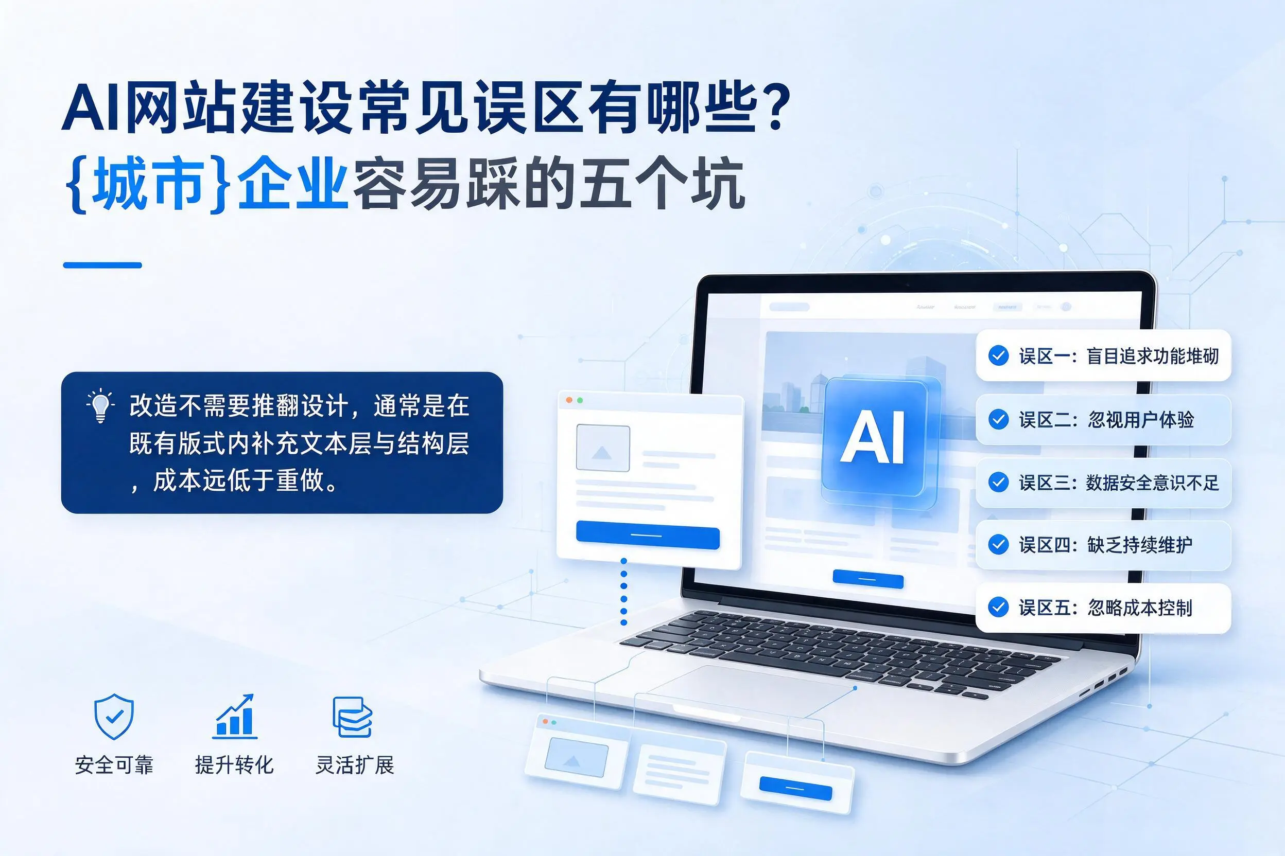 AI网站建设常见误区有哪些？洛阳企业容易踩的五个坑