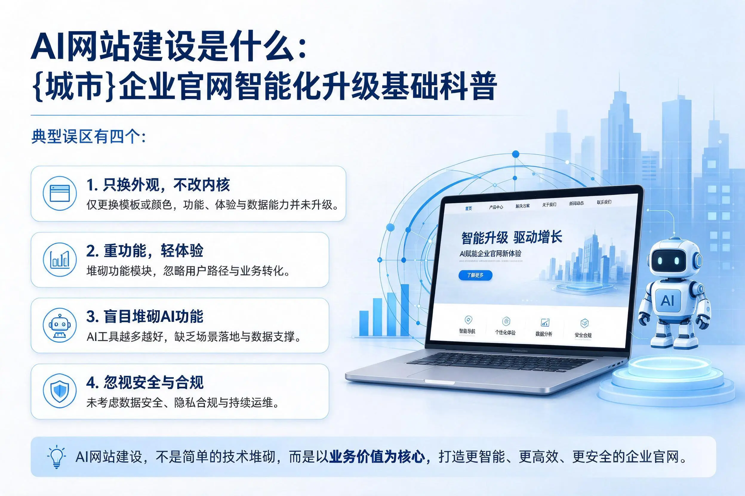 AI网站建设是什么：洛阳企业官网智能化升级基础科普