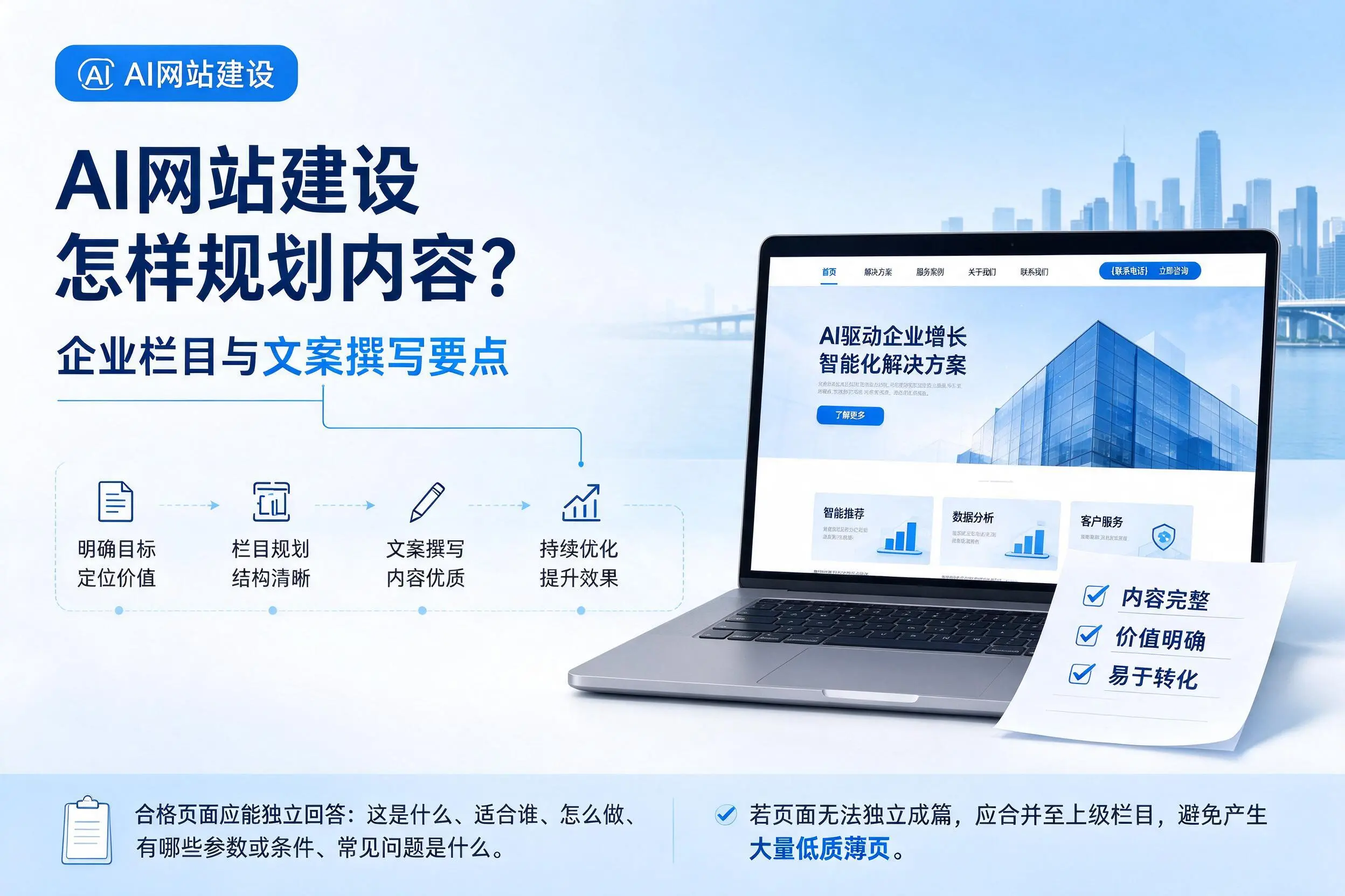 AI网站建设怎样规划内容？洛阳企业栏目与文案撰写要点