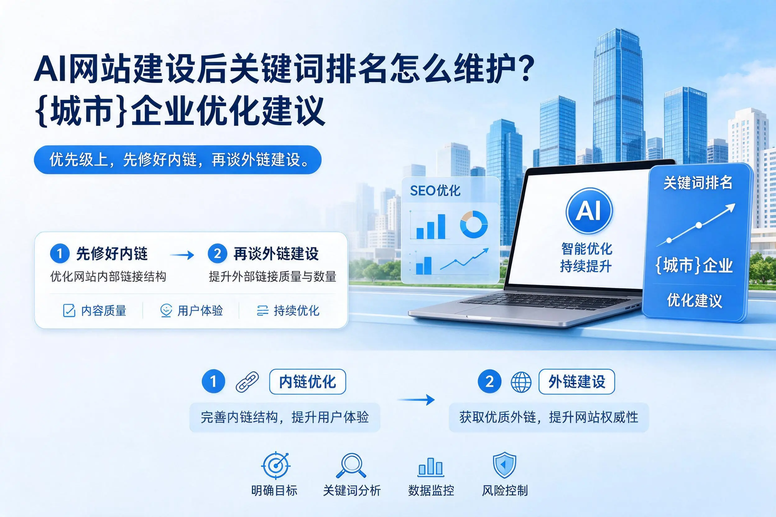 AI网站建设后关键词排名怎么维护?洛阳企业优化建议